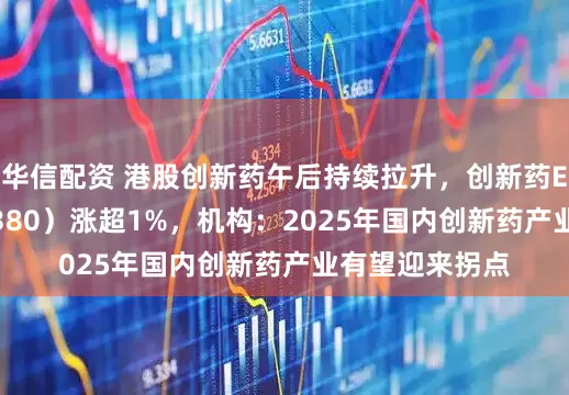 华信配资 港股创新药午后持续拉升，创新药ETF天弘（517380）涨超1%，机构：2025年国内创新药产业有望迎来拐点