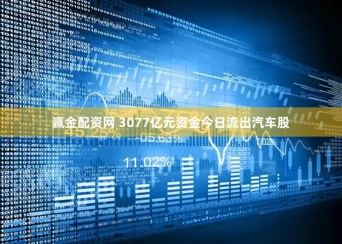 赢金配资网 3077亿元资金今日流出汽车股
